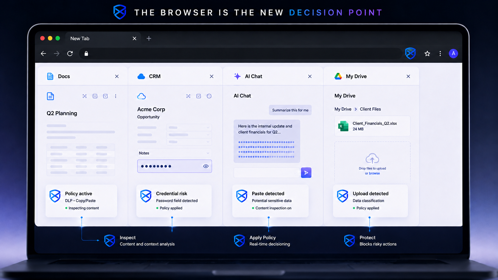 Detect and Prevent Risky Employee Actions with Secure Browser