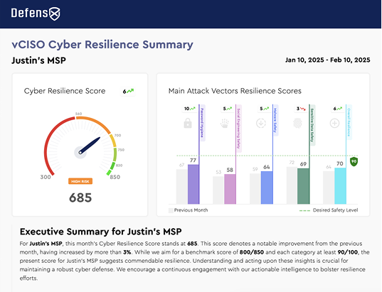 Automated Cyber Risk Reporting
